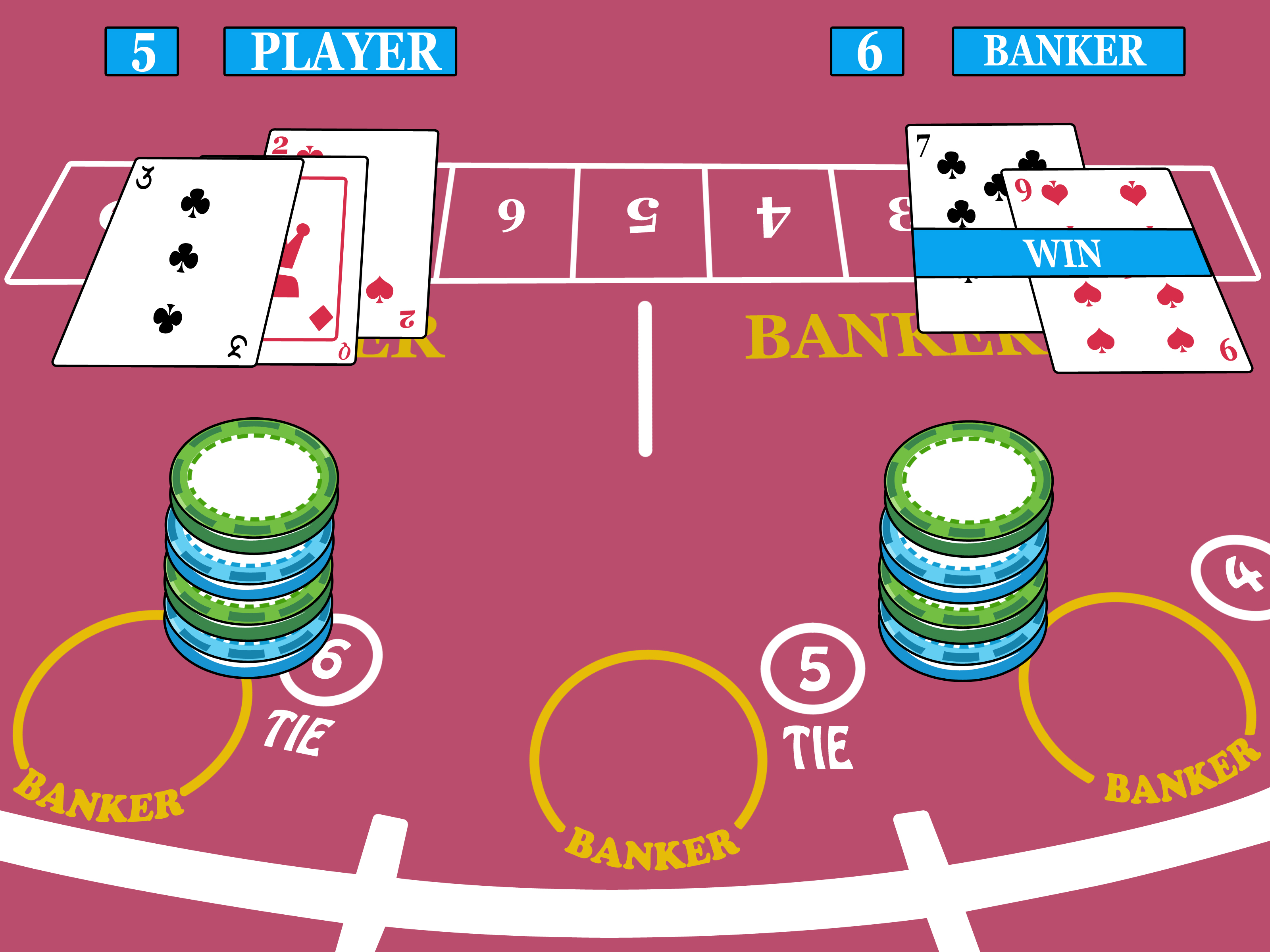 Jogo de bacará com cartas no bulls bet cassino